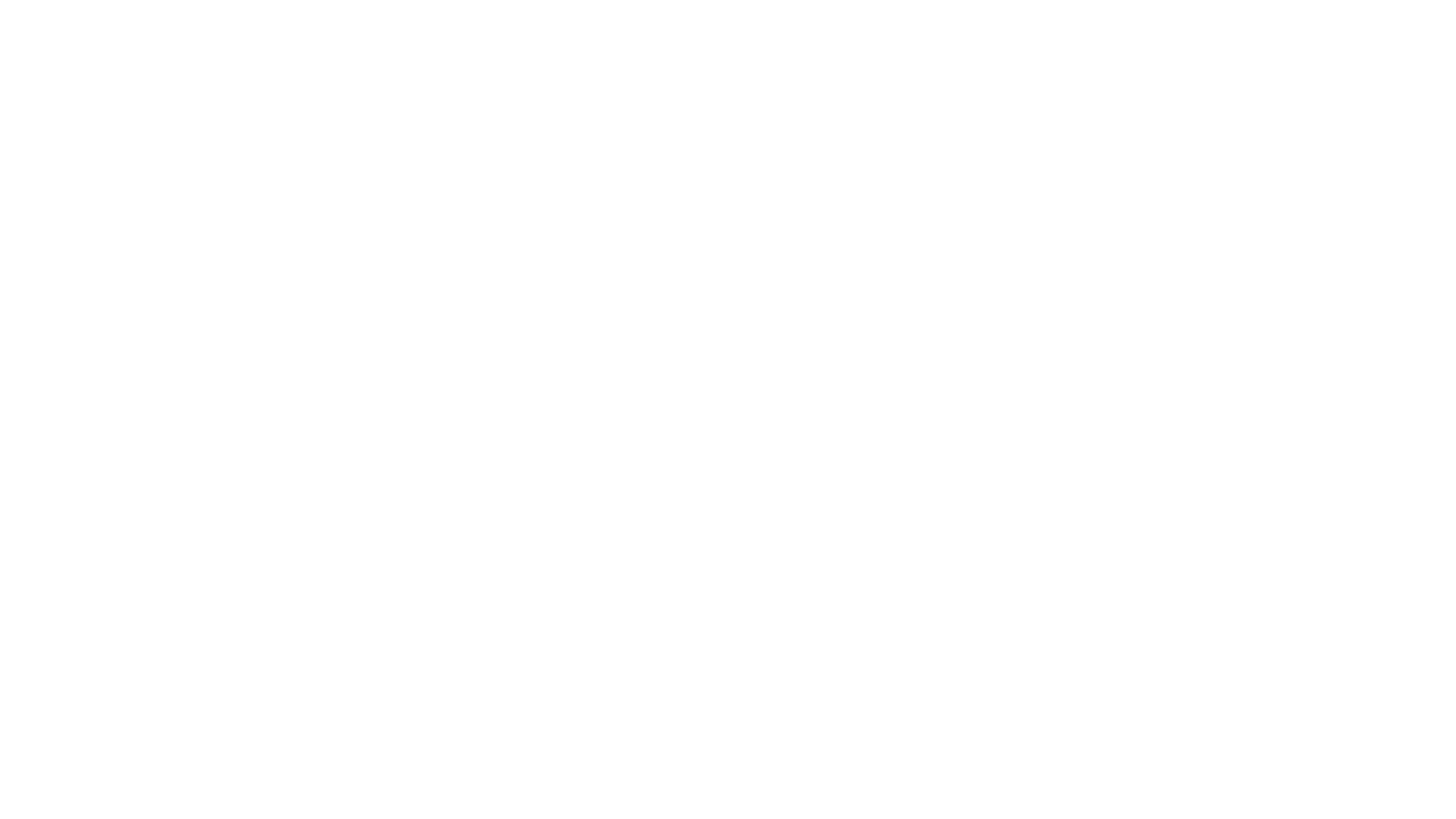 Rotation Sensation